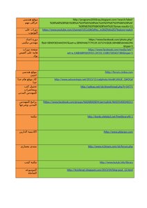 تحميل كتاب اهم مواقع النت للمهندس المدنى والمعمارى PDF للمؤلف منير شبانة مجانا