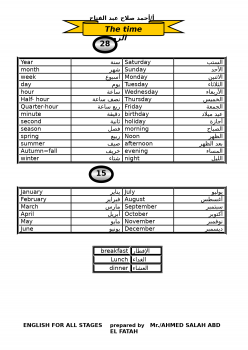 تحميل كتاب أشهر 1000 كلمة في اللغة الانجليزيه PDF مجانا