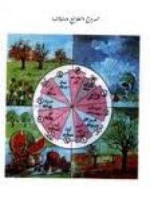 البروج والطوالع ومدلولاتها